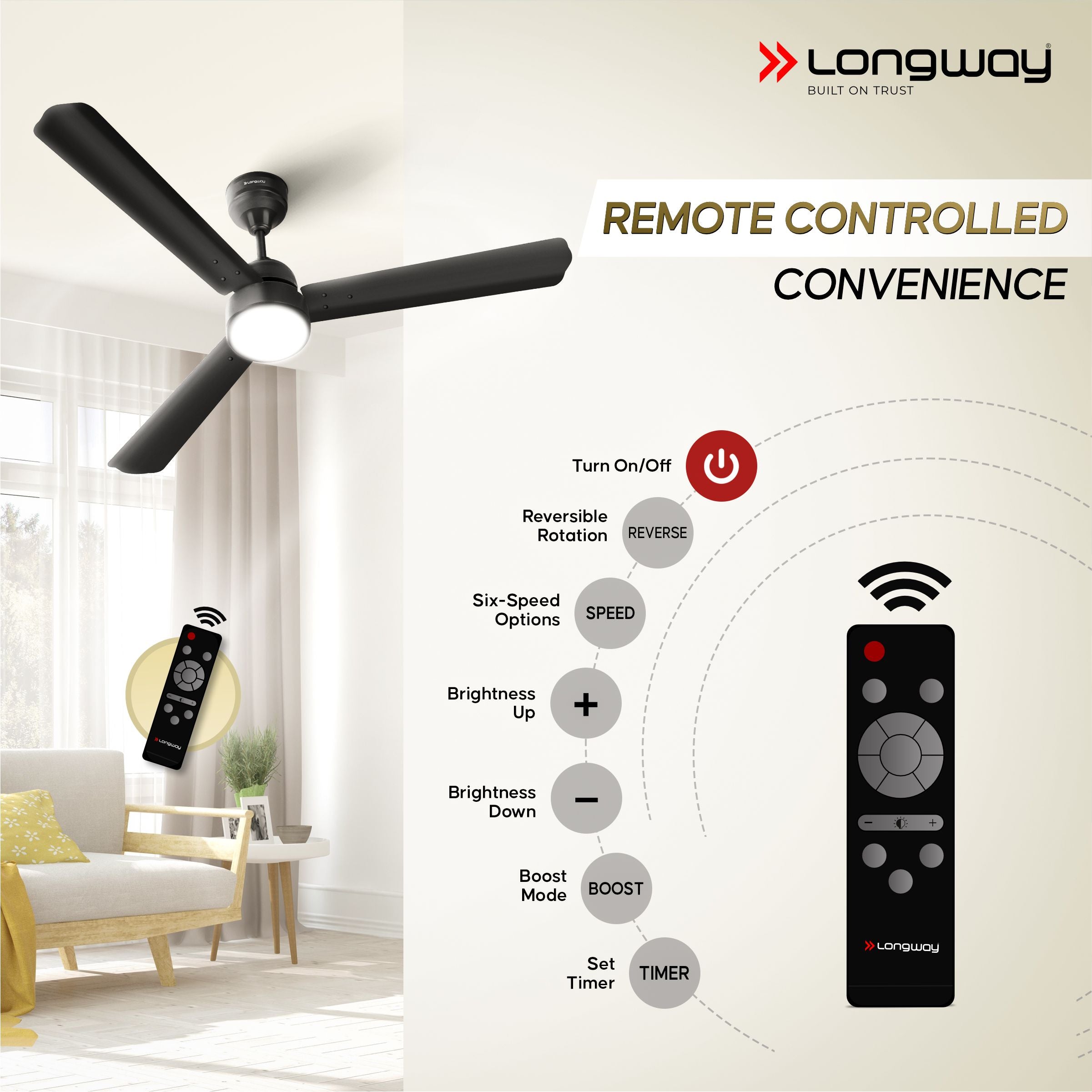 Longway Luminair 1200 mm BLDC Ceiling Fan with Remote Control | BEE 5 Star Rated Energy Efficient | Ultra High Speed 3 Blade Anti-Dust Decorative Ceiling Fan | 5 Years Warranty (Smoked Brown, Pack of 2)