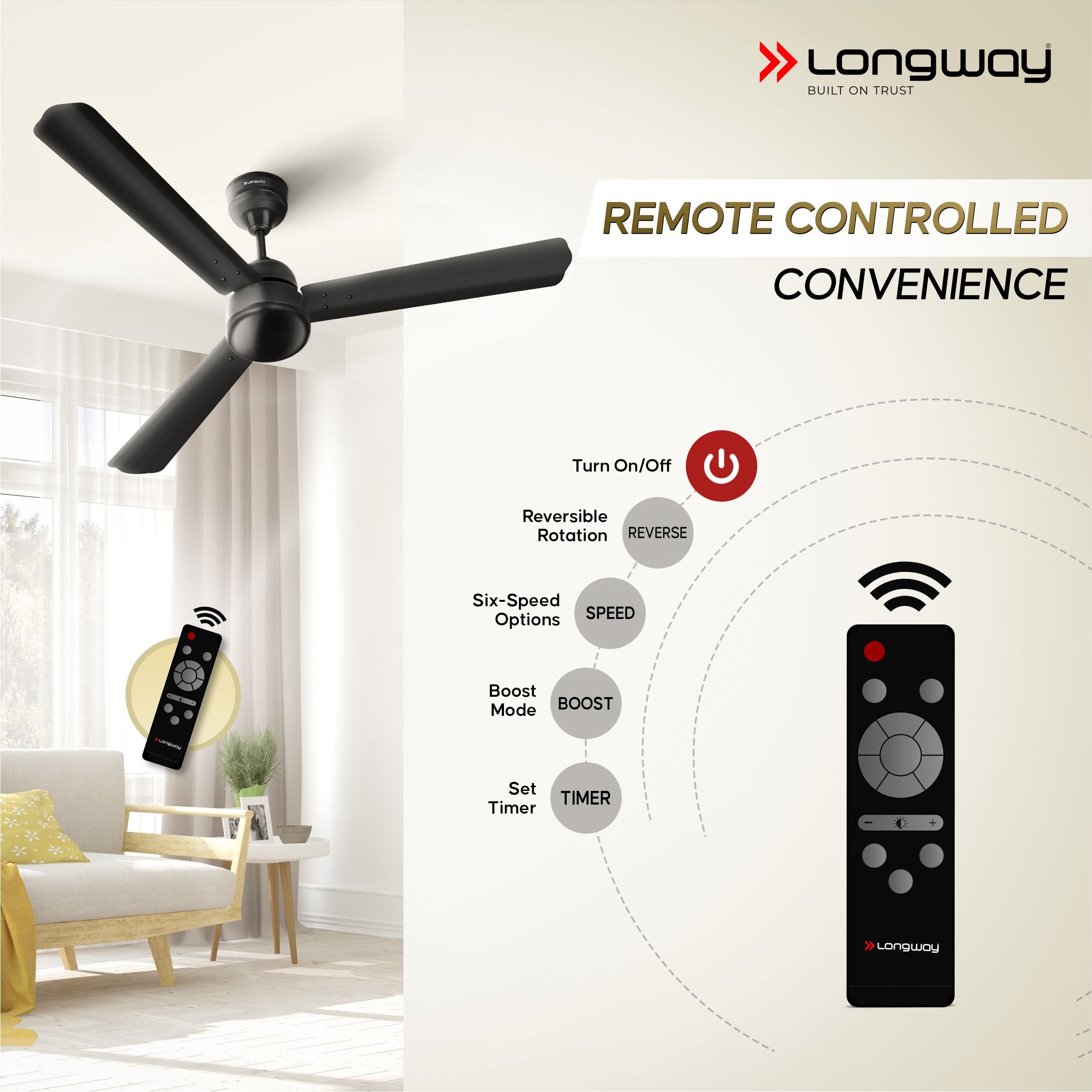 Longway Luminair 1200 mm BLDC Ceiling Fan with Remote Control | BEE 5 Star Rated Energy Efficient | Ultra High Speed 3 Blade Anti-Dust Decorative Ceiling Fan | 5 Years Warranty (Smoked Brown, Pack of 2)