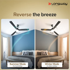 Longway Luminair 1200 mm BLDC Ceiling Fan with Remote Control | BEE 5 Star Rated Energy Efficient | Ultra High Speed 3 Blade Anti-Dust Decorative Ceiling Fan | 5 Years Warranty (Smoked Brown, Pack of 1)