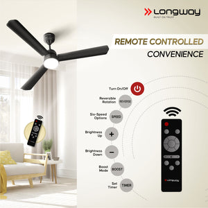 Longway Luminair 1200 mm BLDC Ceiling Fan with Remote Control | BEE 5 Star Rated Energy Efficient | Ultra High Speed 3 Blade Anti-Dust Decorative Ceiling Fan | 5 Years Warranty (Smoked Brown, Pack of 1)