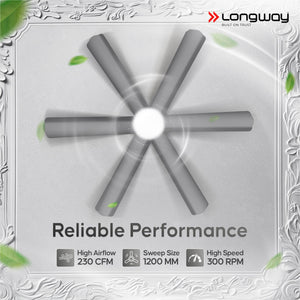 Longway Luminair 1200 mm BLDC Ceiling Fan with Remote Control & LED Light | BEE 5 Star Rated Energy Efficient | Ultra High Speed 6 Blade Anti-Dust Decorative Ceiling Fan | 5 Years Warranty (Steel Gray, Pack of 1)
