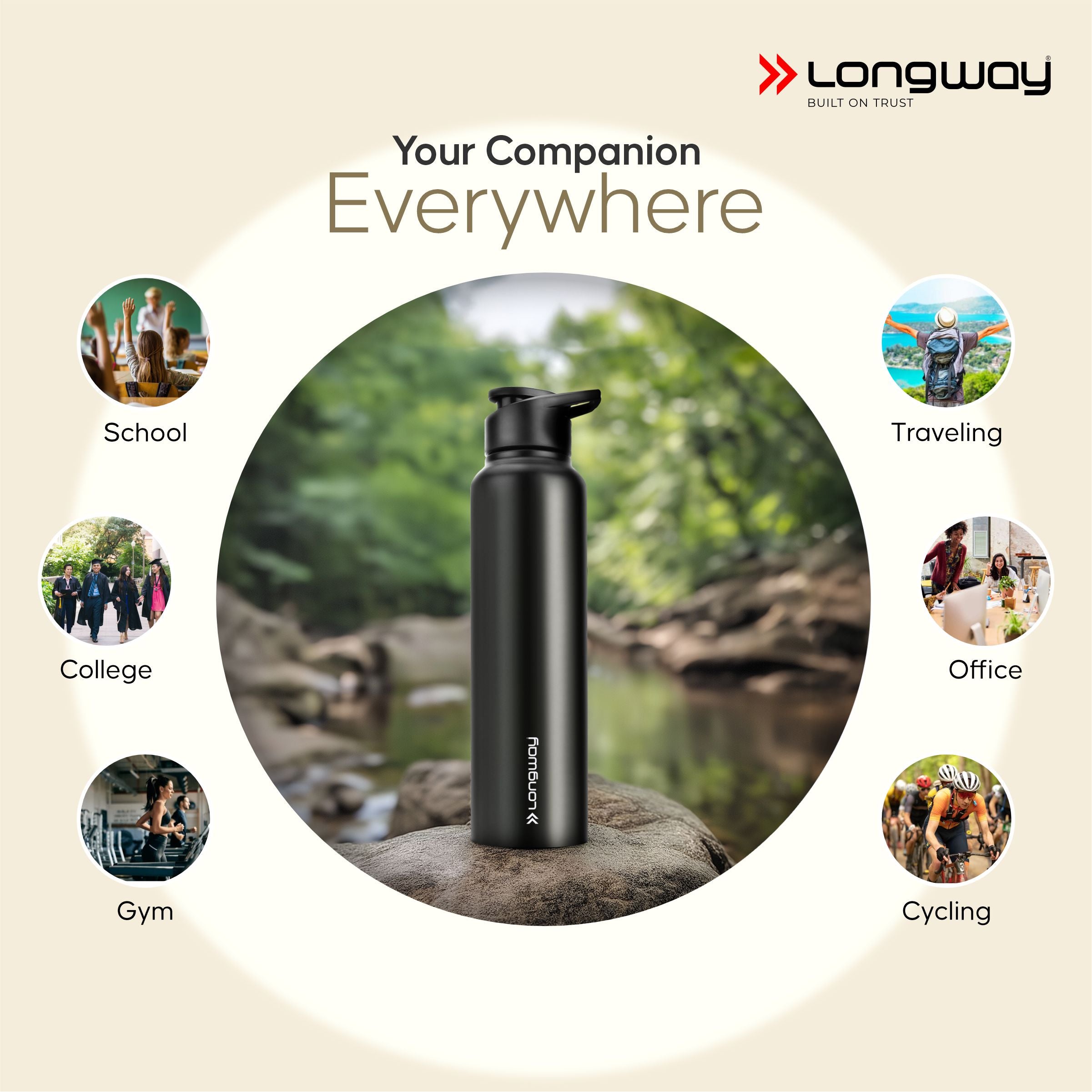 Longway Rush 1 Ltr Stainless Steel Water Bottle | Leak-Proof & Rust-Free Design | Perfect for School, Office, Home, Gym, Travel & Ideal for Men, Women & Kids (1000 ml, Black)