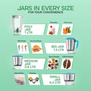 Longway Super Dlx Juicer Mixer Grinder | Up to 750 Watt Max Output Powerful Motor | 4 Jars for Grinding, Mixing, Juicing | 2 Year Warranty