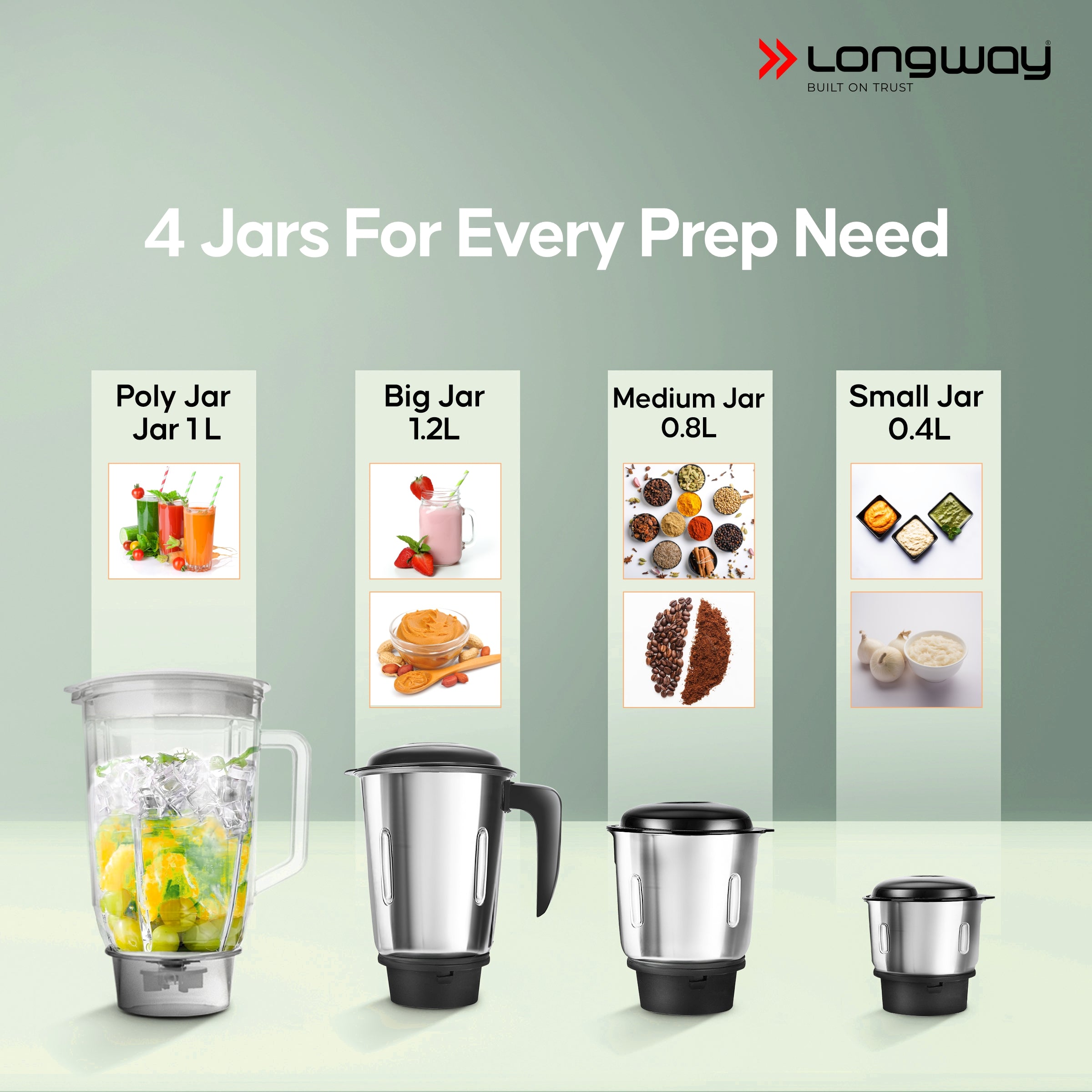 Longway Super Pro Juicer Mixer Grinder | Up to 700 - 750 Watt Powerful Motor | for Grinding, Mixing, Juicing | 2 Year Warranty