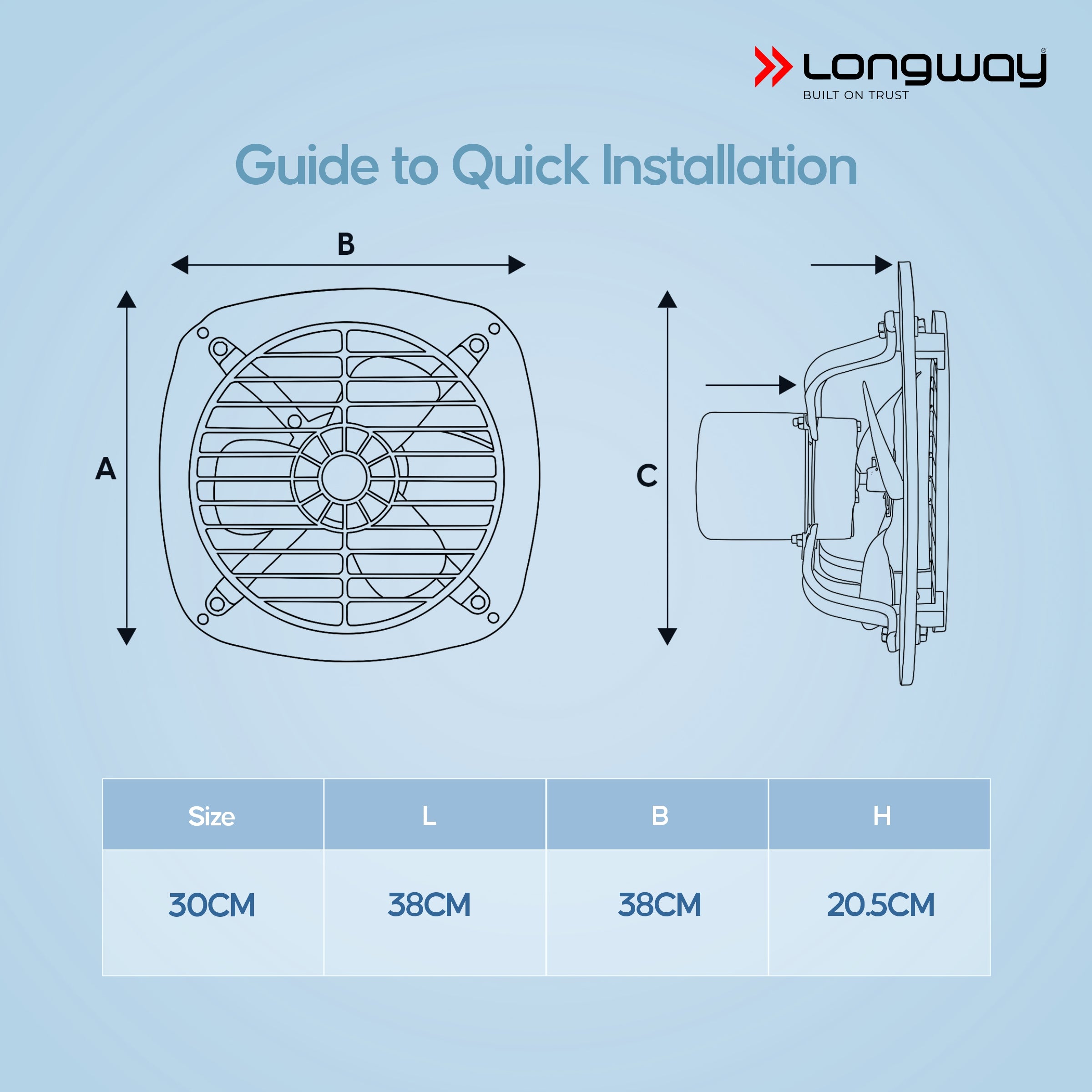 Longway Ventilo Energy Efficient Exhaust Fan | High Speed Powerful Motor | Low Noise Operation & Easy to Clean | Suitable for Bathroom, Kitchen, Office | 2 Years Warranty