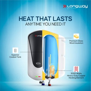 Longway Vesta 5.5 Ltr 5 Star Rated Instant Water Heater for Home with Advanced Multi-Layered Safety System & Anti-Rust Coating |Suitable for Kitchen & Bathroom | 5 Year Warranty (Gray, 5.5 Ltr)