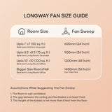 Longway Wave P2 1200 mm/48 inch Ceiling Fans (Pack of 2)