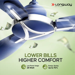Longway Zephyr 1200 mm BLDC Ceiling Fan with Remote Control | BEE 5 Star Rated Energy Efficient | Ultra High Speed 3 Blade Anti-Dust Decorative Ceiling Fan | 3 Year Warranty