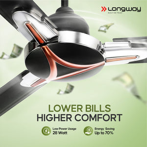 Longway Zephyr 1200 mm BLDC Ceiling Fan with Remote Control | BEE 5 Star Rated Energy Efficient | Ultra High Speed 3 Blade Anti-Dust Decorative Ceiling Fan | 3 Years Warranty
