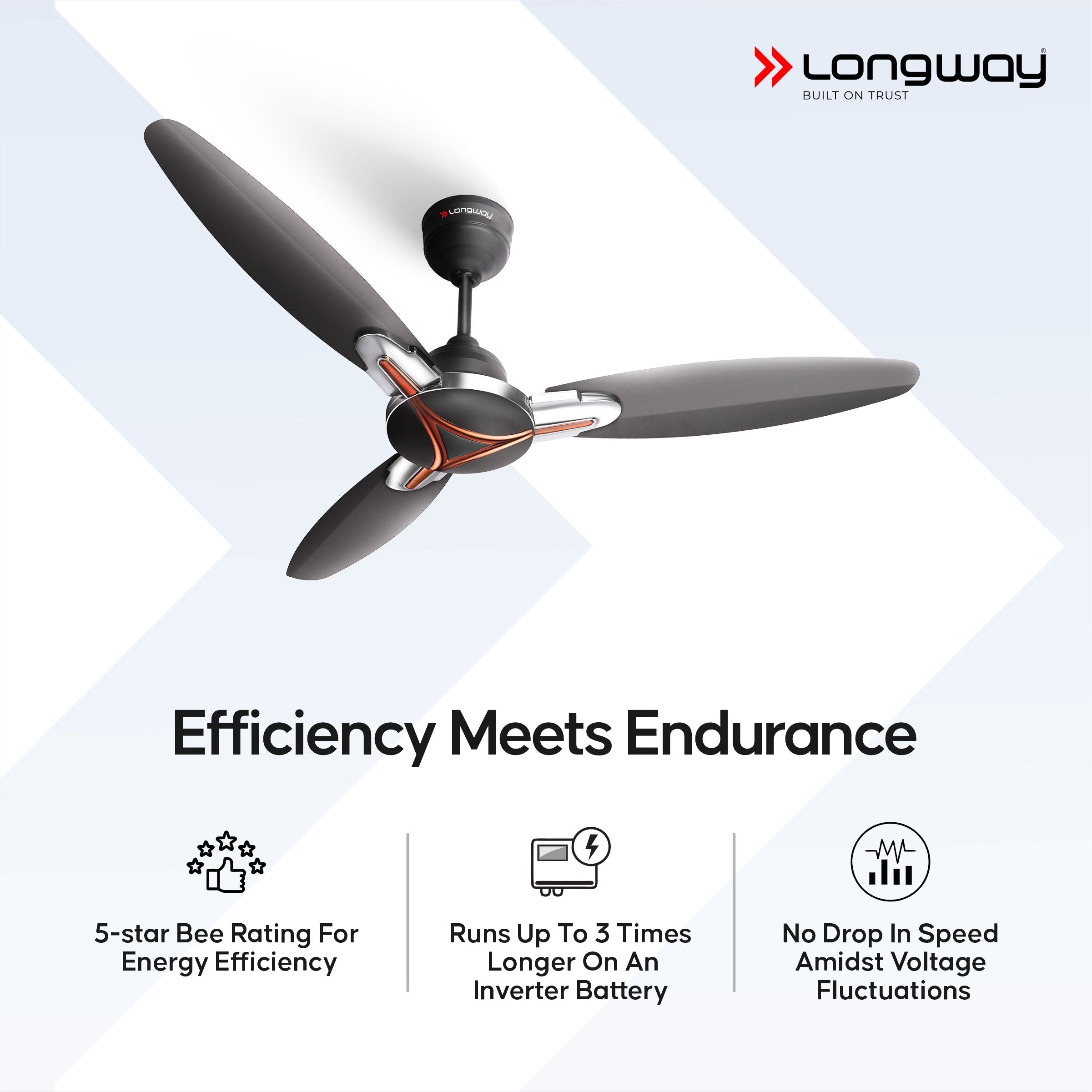 Longway Zephyr 1200 mm BLDC Ceiling Fan with Remote Control | BEE 5 Star Rated Energy Efficient | Ultra High Speed 3 Blade Anti-Dust Decorative Ceiling Fan | 3 Years Warranty