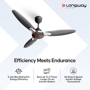 Longway Zephyr 1200 mm BLDC Ceiling Fan with Remote Control | BEE 5 Star Rated Energy Efficient | Ultra High Speed 3 Blade Anti-Dust Decorative Ceiling Fan | 3 Years Warranty