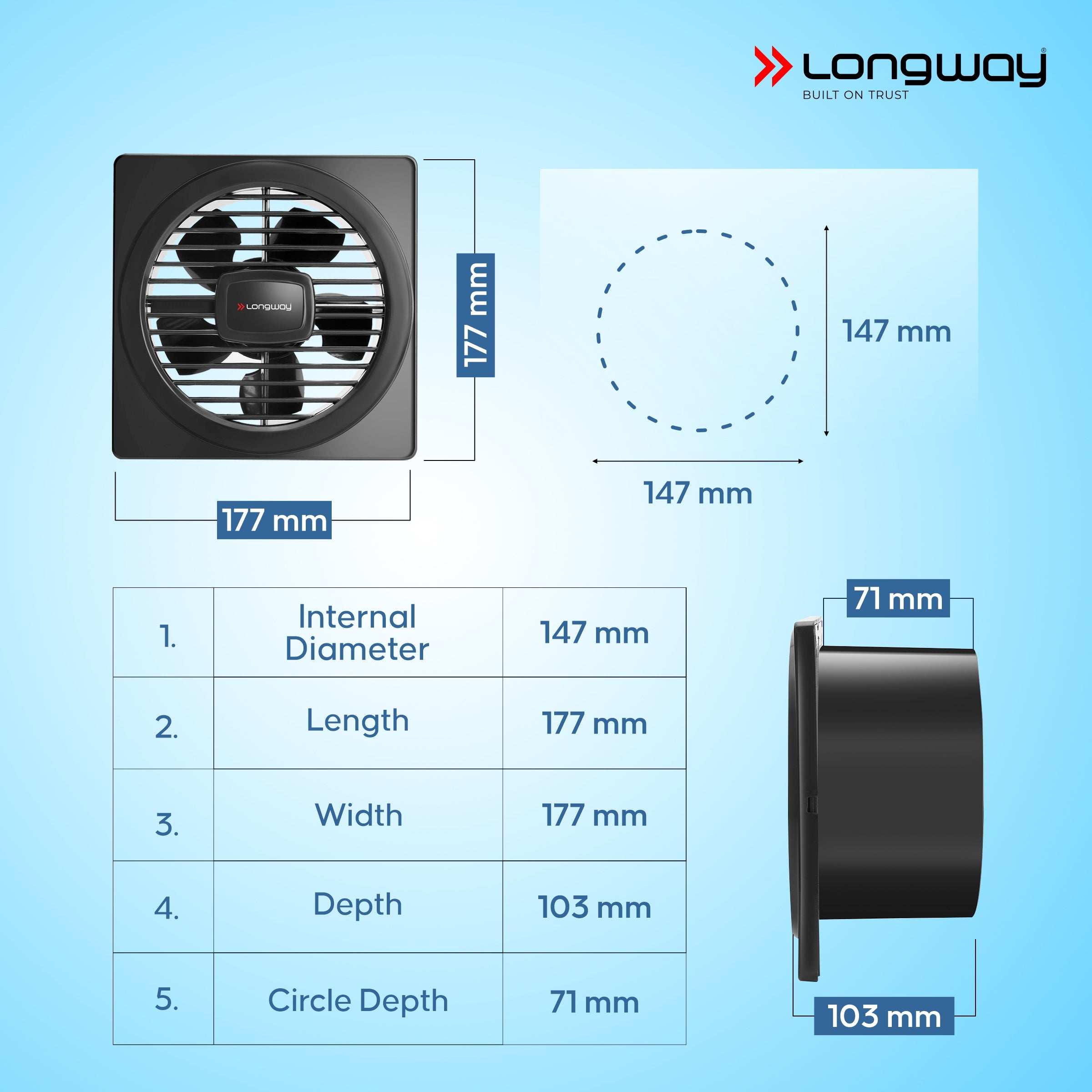 Longway Gusto 6 Inch 150 mm Energy Efficient Exhaust Fan | High Speed Powerful Motor | Noiseless Operation & Easy to Clean | Suitable for Bathroom, Kitchen, Office | 2 Years Warranty